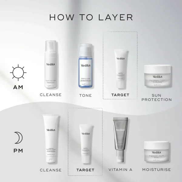 Clarity Peptides 30ml - Image 3